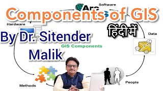 Components of Geographical Information System I भौगोलिक सुचना तंत्र के घटक I [upl. by Susan]