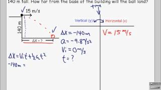 Two Dimensional Motion Example Problem 1 [upl. by Rani]