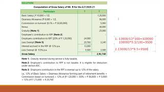 Ch 4 Direct Tax Part 7 Income under Head salary Retrenchment Compensation Exemption limit [upl. by Eerised]