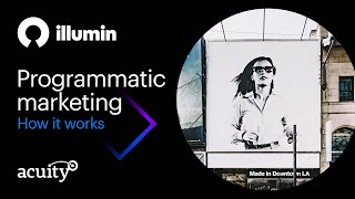 How Programmatic Marketing Works [upl. by Allwein46]