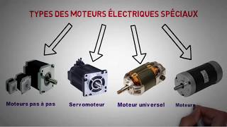 les différents types des moteurs electriques [upl. by Ayaet377]