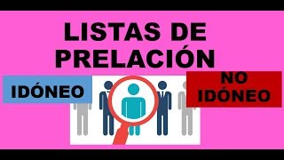 Soy Docente LAS LISTAS DE PRELACIÓN [upl. by Omsoc841]