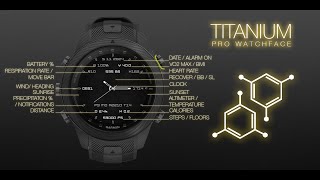 CARBON AND TITANIUM PRO WATCHFACES FOR GARMIN DEVICES [upl. by Etnahc]