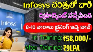 Infosys Recruitment 2024  Latest Jobs In Telugu  Jobs In Hyderabad Work From Home Jobs 2024 [upl. by Hi]