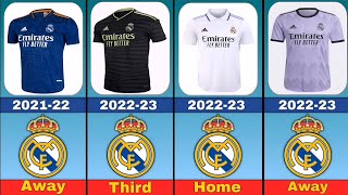 Real Madrid CF Jersey and Logo Evolution 19992025 🔥⚽realmadridcf realmadridfc realmadrid [upl. by Lyndon727]