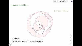 The beauty of the golden ratio 161803  True power of complex functions [upl. by Nnylanna861]