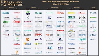 The Most Anticipated Earnings Releases for the Week of March 11 2024 [upl. by Yelrak]