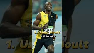 Top 10 Fastest Runner In The World100 Meter Sprintshortsrunner [upl. by Aicsila]