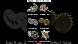 Types of Gear Mechanism 📌⚙️automotivegearmechanism3d geardesigngearsautomation [upl. by Ojimmas]