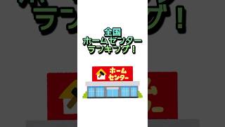 工具好きの機械屋が勝手に選ぶ全国ホームセンターランキング！ [upl. by Zenda165]