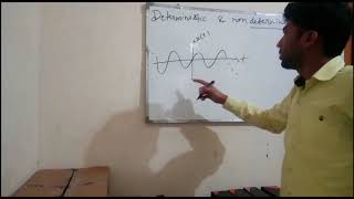 deterministic and non deterministic signal in hindi [upl. by Anasor]