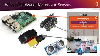 An Introduction to ROS the Robot Operating System Intro to ROS 26 [upl. by Crescen]