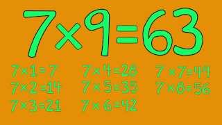 7 Times Table Song  Fun for Students  from quotMultiplication Jukeboxquot CD by Freddy Shoehorn [upl. by Atinrahs]