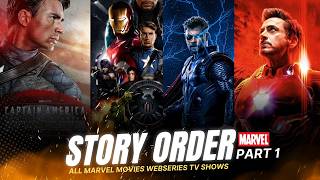 ALL Marvel MOVIES SHOWSONE SHOTSWEBSERIES in Story Order Part 1 [upl. by Primaveria]