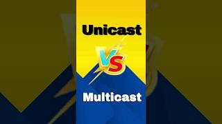 Difference Between Unicast and Multicast [upl. by Olenolin]