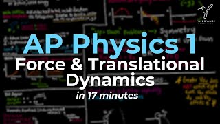 AP Physics 1  Unit 2 Review  Force amp Translational Dynamics EVERYTHING YOU NEED TO KNOW [upl. by Joye]