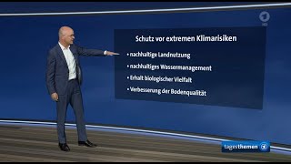 Karsten Schwanke naturbasierte LandnutzungsLösungen für die Klimakrise tagesthemen 11324 [upl. by Xet]