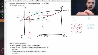 Interpreting the compositions of a twophase region in a phase diagram [upl. by Alithia]