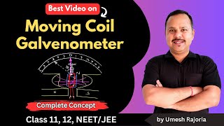 Moving coil galvanometer  Ammeter and voltmeter  Moving Charges amp magnetism  12 Physics cbse [upl. by Aihsemak]