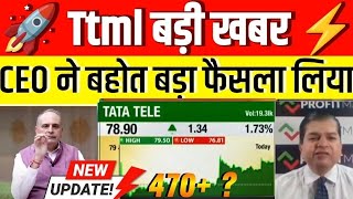 ttml share latest news today  tata teleservices share news update  ttml share price [upl. by Notliw]