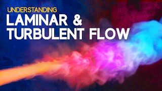 Understanding Laminar and Turbulent Flow [upl. by Cianca417]