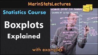 Boxplots in Statistics  Statistics Tutorial  MarinStatsLectures [upl. by Fermin582]