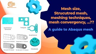 🚀The Ultimate Guide to Abaqus Meshing  From Beginner to Pro🚀  Topdown amp Bottomup [upl. by Irrab]