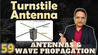 Turnstile Antenna Basics Structure Feeding Modes Radiation Pattern amp Applications Explained [upl. by Bale]