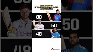 Virat Kohli amp Rohit Sharma most hundreds 🥵 youtube youtubeshorts shorts short viralvideo [upl. by Artinahs]