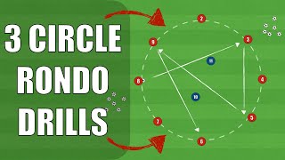 The Circle Rondo Drill with 3 Variations  FootballSoccer [upl. by Jeanine]