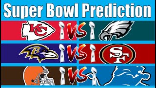 Early Super Bowl Predictions 20232024 NFL Season [upl. by Enaht376]