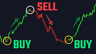 NEW Buy Sell Tradingview Indicator For 100 Accurate Entries [upl. by Anyala]