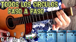 Todos los círculos mayores en guitarra  Explicación todo en uno CON Menú interactivo [upl. by Sehguh]