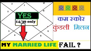 14  36 🦂Scores In कुंडली मिलान  Permitted 🕯💌for Marriage 👧🏽 Low Scores Horoscope Matching 👨🏿‍🤝‍👨🏽 [upl. by Eusadnilem]