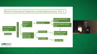 The Current Role of Sentinel Lymph Node Biopsy in Melanoma [upl. by Brande]