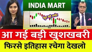 Indiamart share latest news today  indiamart share analysis  indiamart share target [upl. by Glynnis30]