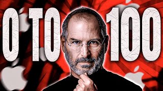 Steve Jobs Speech That Will Change Your Mindset [upl. by Amabil]