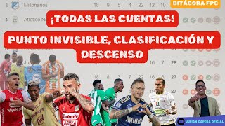 🚨🧮🇨🇴 ¡TODAS LAS CUENTAS PARA LA ÚLTIMA FECHA PUNTO INVISIBLE CLASIFICACIÓN Y DESCENSO [upl. by Evered]