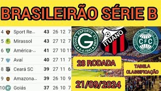 TABELA CLASSIFICAÇÃO DO BRASILEIRÃO 2024  CAMPEONATO BRASILEIRO HOJE 2024 BRASILEIRÃO 2024 SÉRIE B [upl. by Hands]