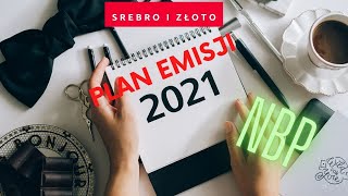 Plan emisji NBP na rok 2021 [upl. by Nimzzaj210]