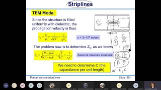 Lec 2  Microwaves 2  Stripline amp Microstrip [upl. by Liponis414]