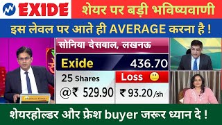 EXIDE Industries Share Latest News  Exide Share Price Target  Exide Industries Share Analysis [upl. by Meit791]