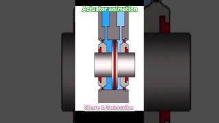 🌬️  Actuator  working animation  Hydraulic  Lift  Hydraulic lift  Pneumatic Cylinder 🥹🧐 [upl. by Anerul]