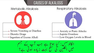 Alkalosis What Happens When Alkaline Levels in Your Body Fluids Are Too High [upl. by Jodoin]