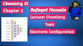 lec10 How To do Electronic Configuration  Electronic Configuration  Class 11 chemistry new book [upl. by Eissolf]