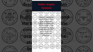 Fallen Angels Kokabiel fallenangels angelology demonology christianity [upl. by Ateerys622]