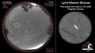 Lyrid Meteor Shower TimeLapse  April 2122 2020 [upl. by Anahgem563]