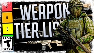 Ranking Tarkovs BEST WEAPONS  Escape From Tarkov Weapon Tier List [upl. by Tomi]