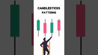 Candlesticks Pattern in 60 Sec🤯💯  Candles Psychology candlestick shorts [upl. by Ellak]