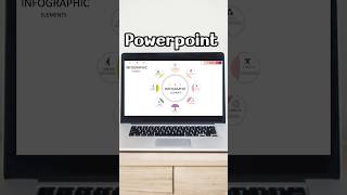 Powerpoint Easy tutorial studywithme powerpoint powerpointtipsandtricks [upl. by Salis]